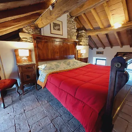 Bed & Breakfast La Forgia